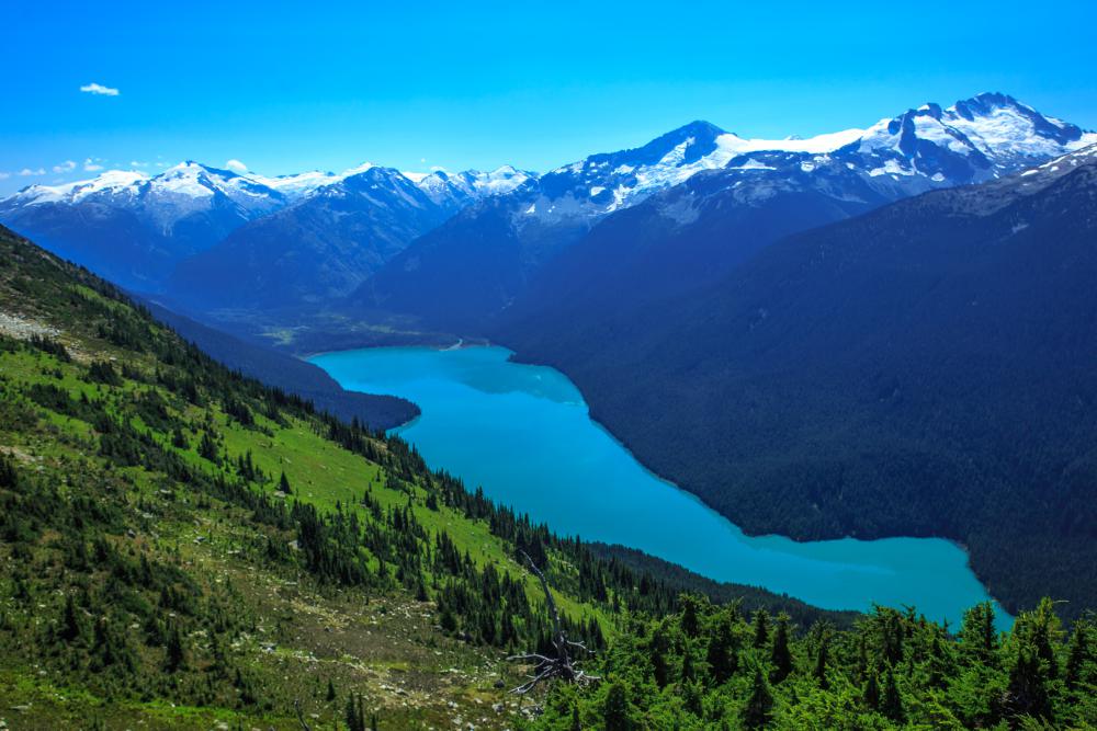 Kayaking Whistler: 6 Stunning Spots & Free Activities